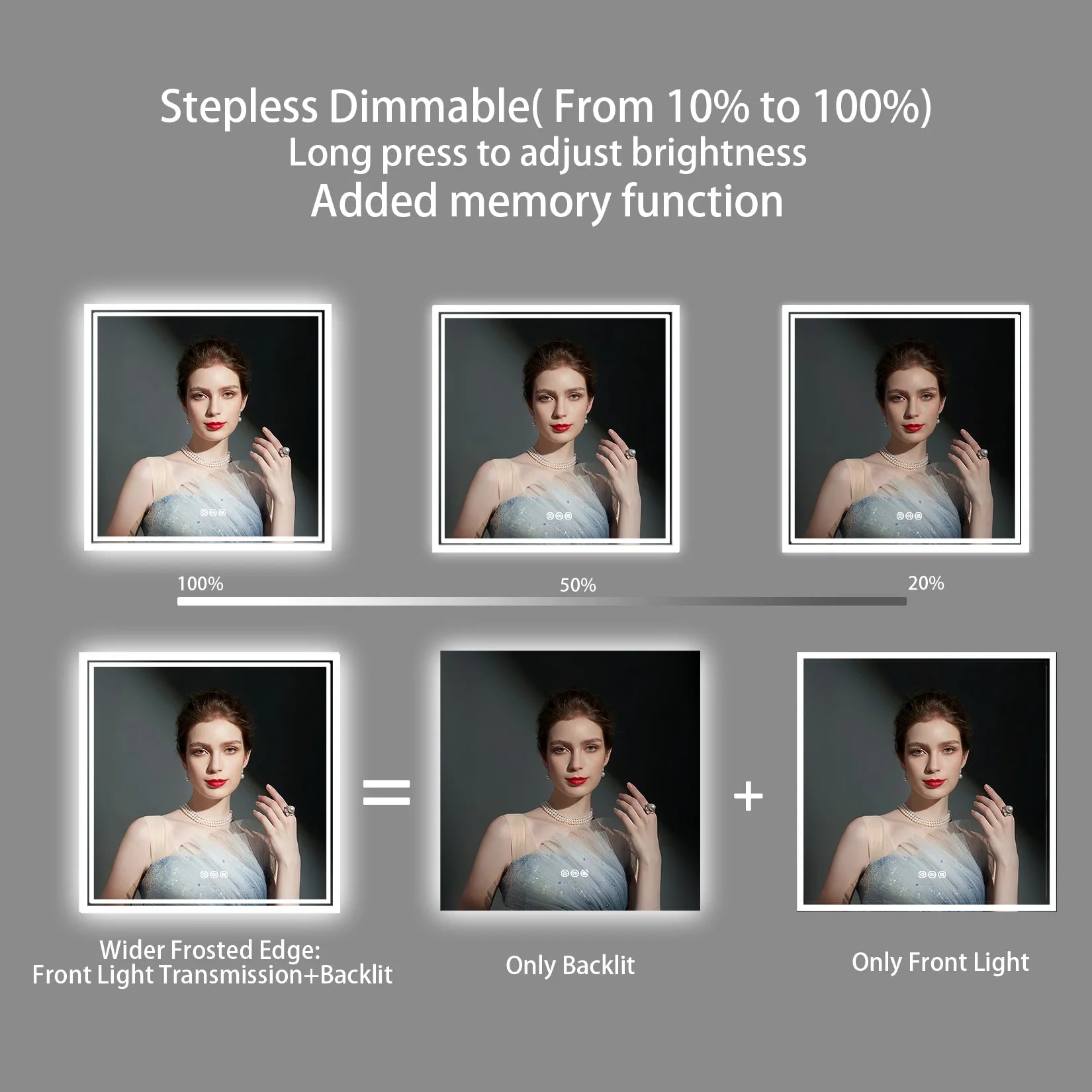 Square Backlit LED Mirror Dimmable Illuminated Bathroom Vanity Mirrors Anti-Fog 3500K-6500K Smart Memory
