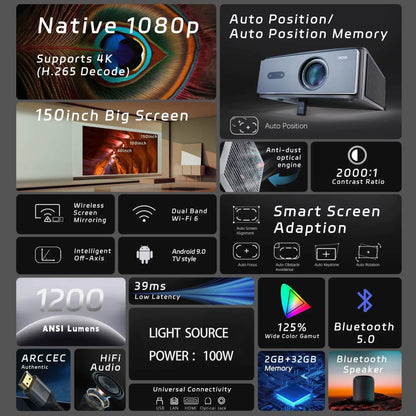 C4 PRO 1080P Projector Full HD 4K 1200ANSI Projectors Video Smart TV for Home 32GB Movie Theater Beamer